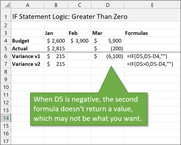 IF Statement Logic Comparison - Excel Campus