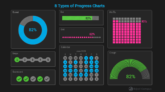 8 Types of Progress Charts in Excel Dashboard