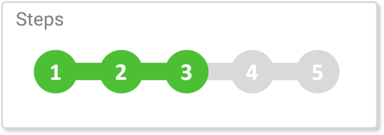 8 Types of Progress Charts - Excel Campus