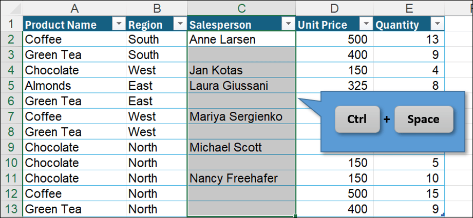 Ctrl + Space with Excel Tables