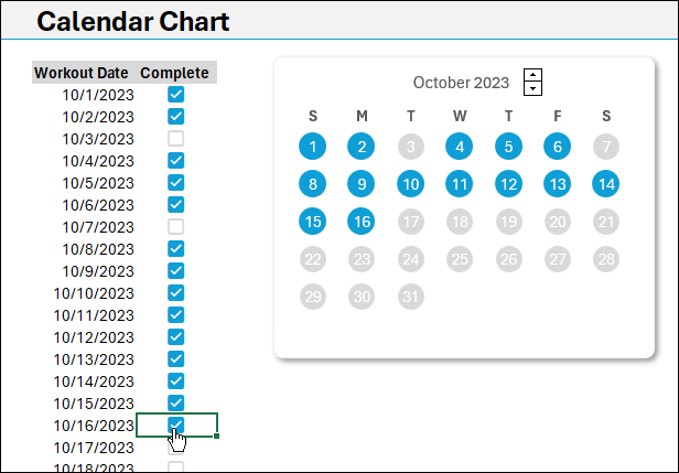 Calendar Chart with Checklists