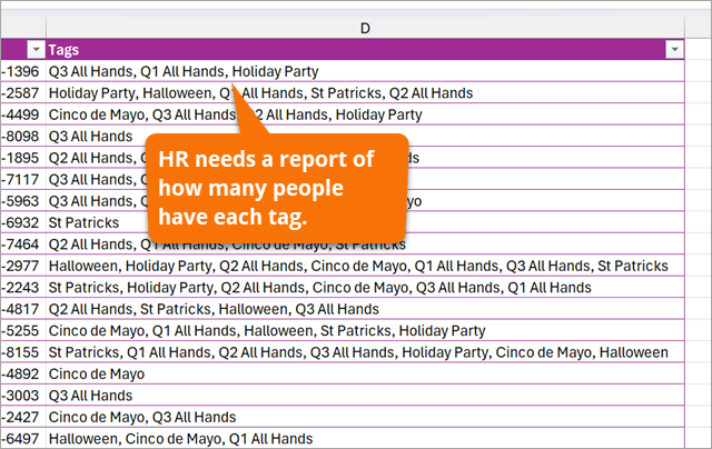 HR Data for Analysis with Power Query in Excel