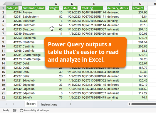 Power Query Output Table in Excel after Data Preparation
