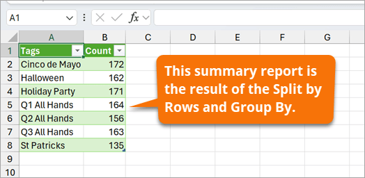 Power Query Output Table in Excel after Split and Group By