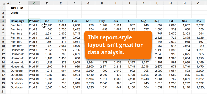 Report Style Layout in Excel Transform for Data Analysis - Unpivot
