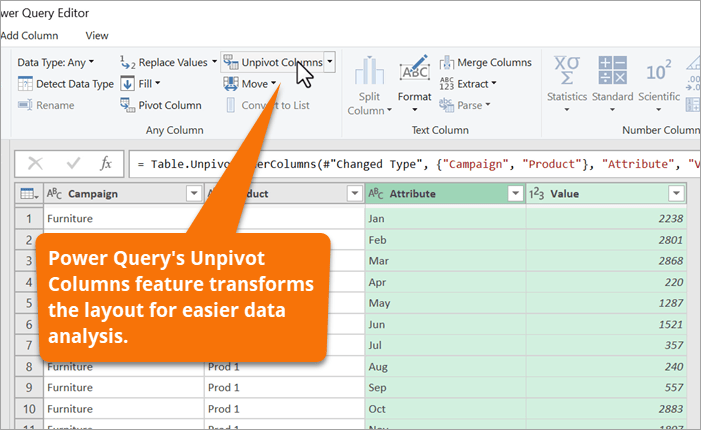 Unpivot Columns Button Transforms Data for Analysis in Power Query Excel