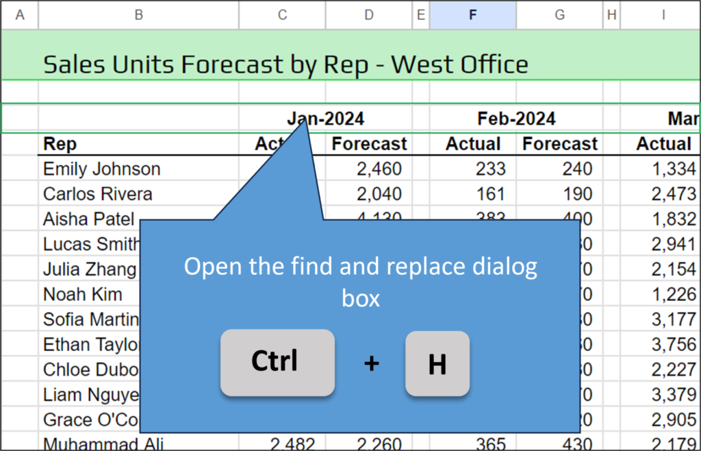 Update dates in Excel using the Ctrl + H Shortcut