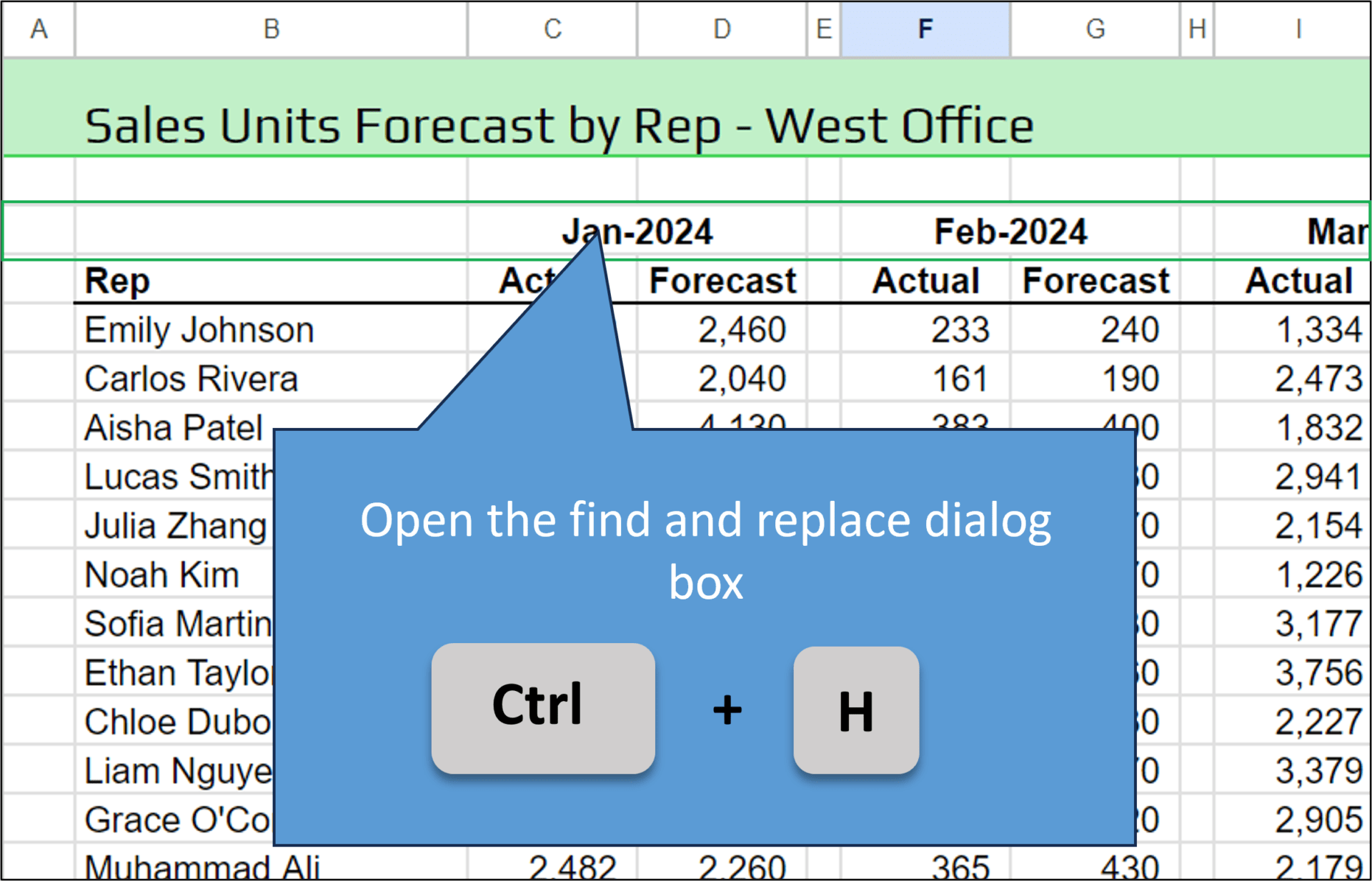 Excel New Year’s Shortcut Update Dates Excel Campus