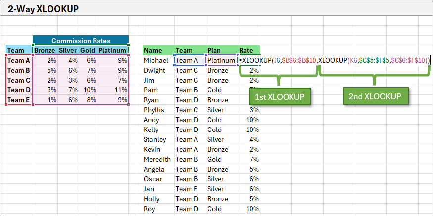 Basic double xlookup formula