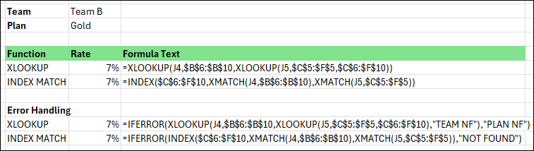 XLOOKUP VS. INDEX MATCH