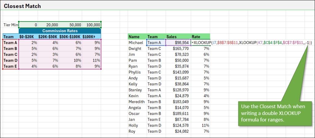 Double XLOOKUP for ranges. 