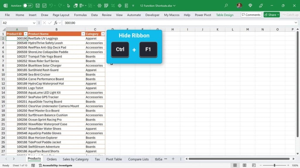 Excel ribbon hidden using Control F1