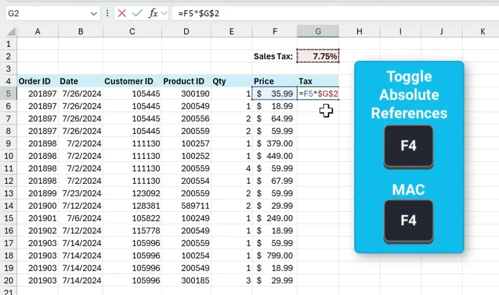 Pressing F4 to toggle absolute references in formula