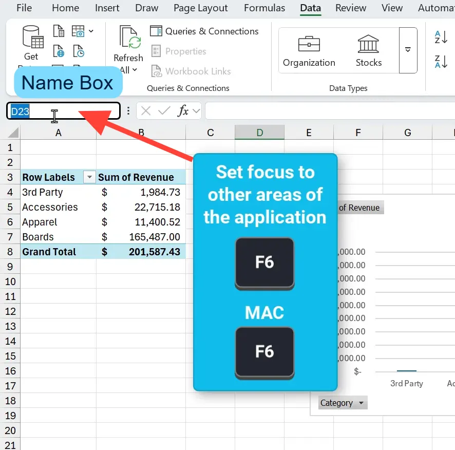 Sheet tabs selected using F6 shortcut