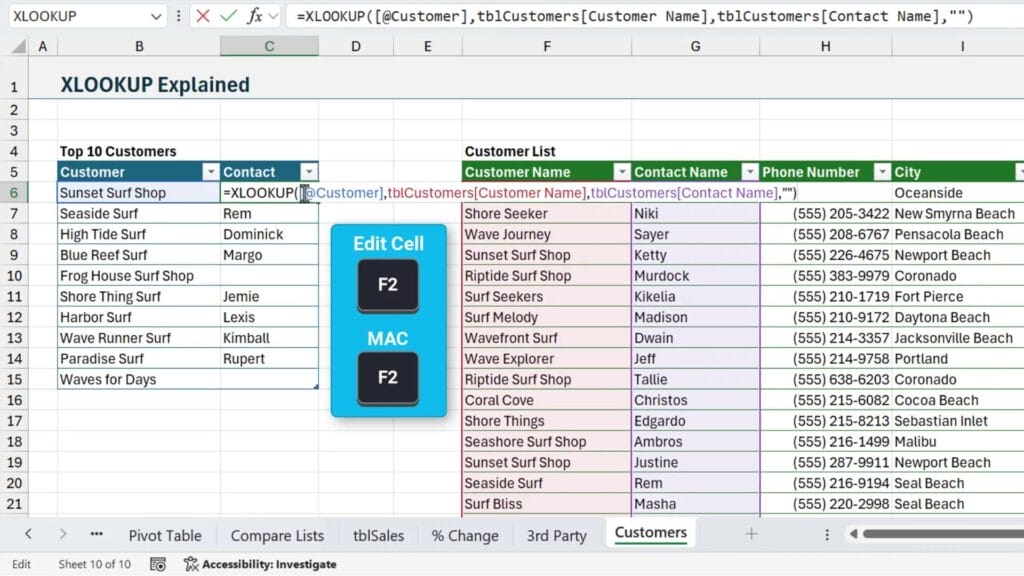 Editing a cell with F2 shortcut