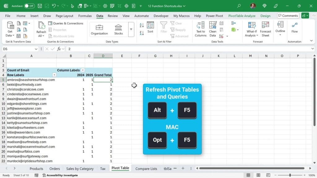 Refreshing Pivot Table using Alt F5 shortcut