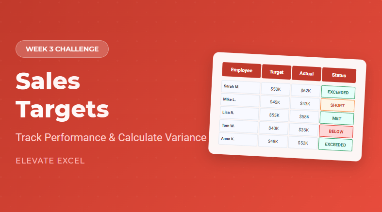 Week 3 Challenge - Sales Targets Weekly Challenges - Elevate Excel