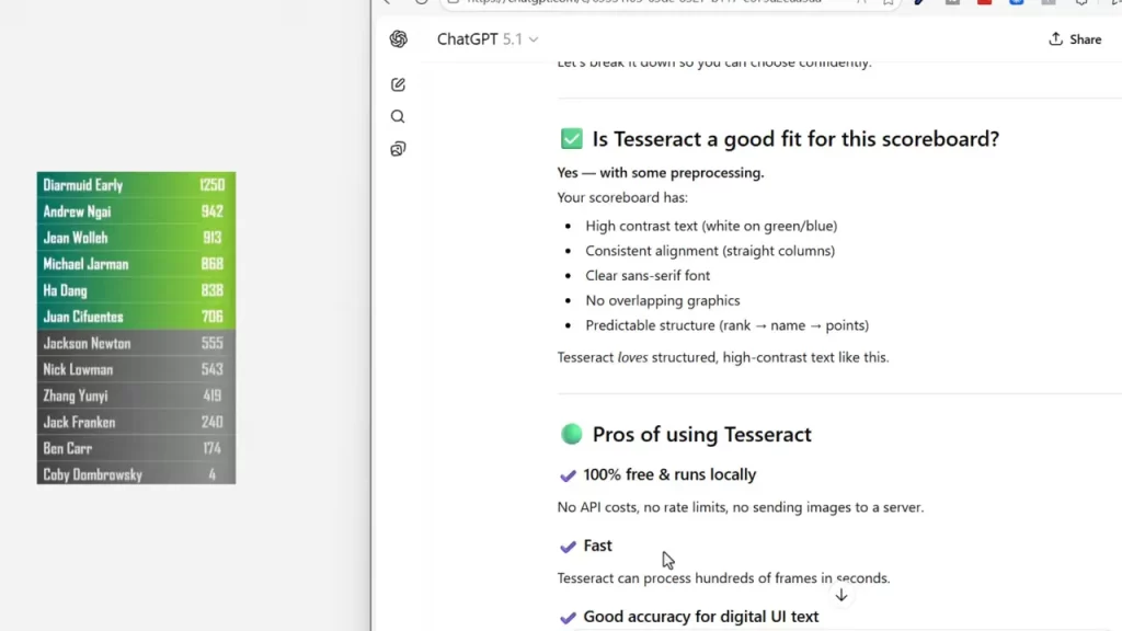Clear screenshot showing a left-side scoreboard and the webpage section recommending Tesseract OCR