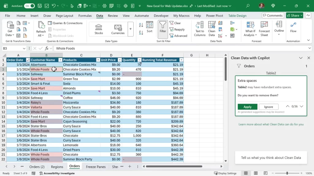 Excel Orders table with cells flagged (highlighted) and the Clean Data with Copilot pane showing the 'Extra spaces' suggestion with Apply and Ignore buttons.