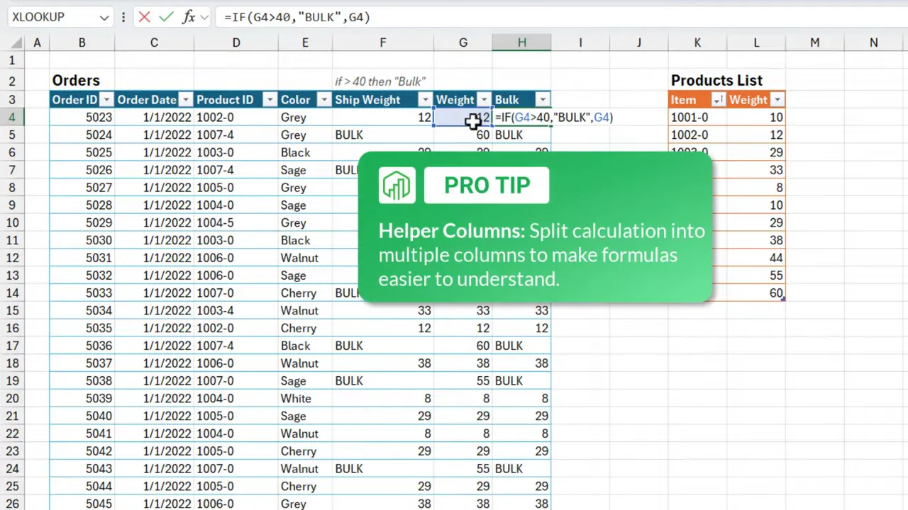 Excel worksheet showing a Helper column titled 'Weight' populated with XLOOKUP results and the Products List on the right.