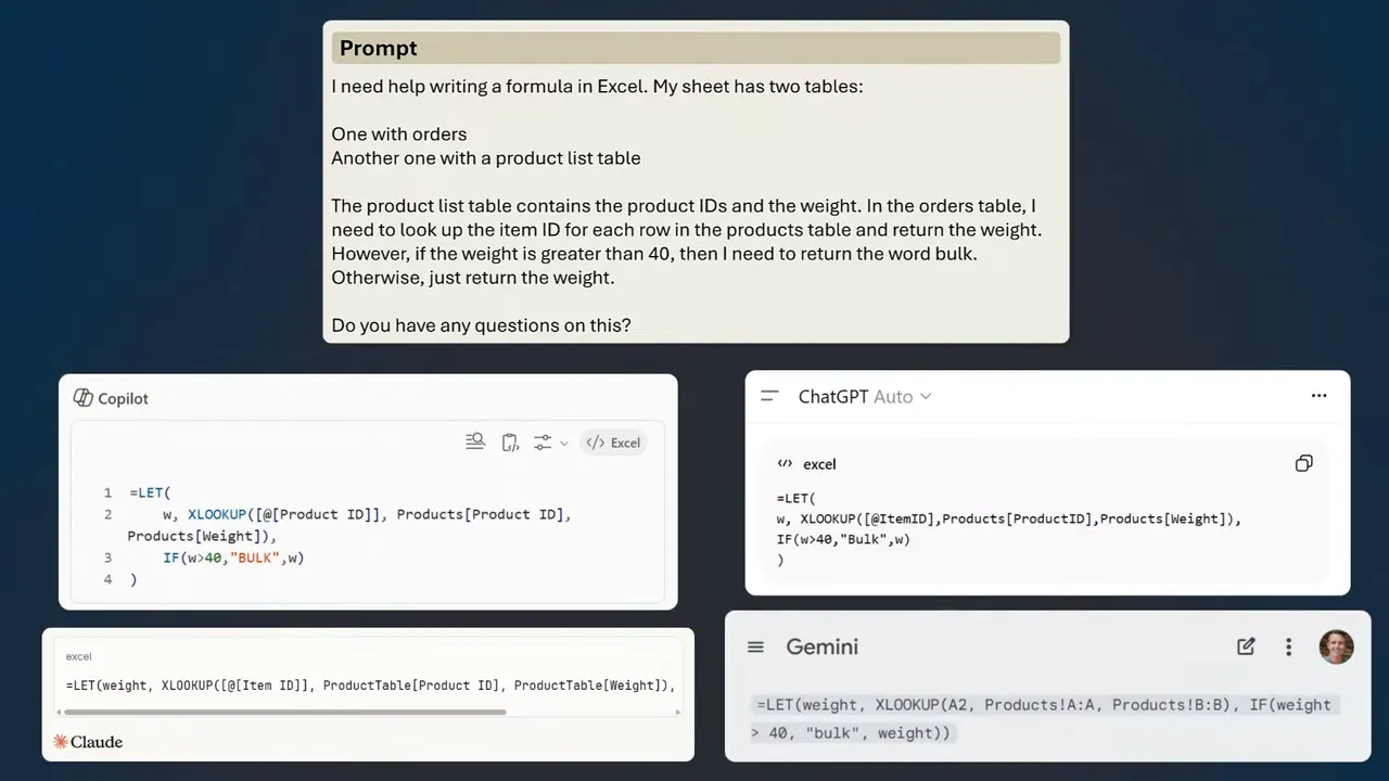 Screenshot of several AI assistants' responses, each showing an Excel LET formula and the original prompt.
