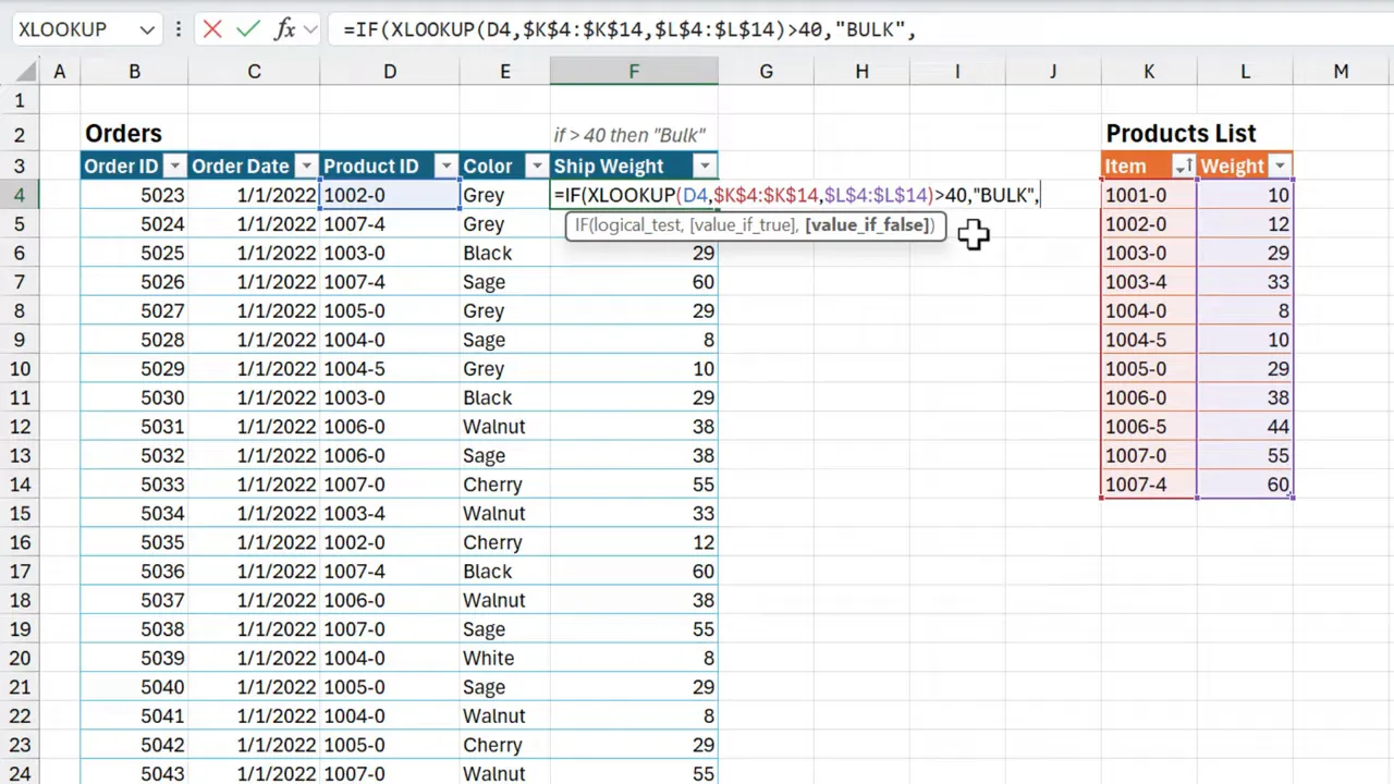 Excel formula bar showing =IF(XLOOKUP(D4, $K$4:$K$14, $L$4:$L$14)>40,