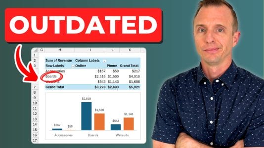 Pivot Tables Explained in 3 Minutes - Excel Campus