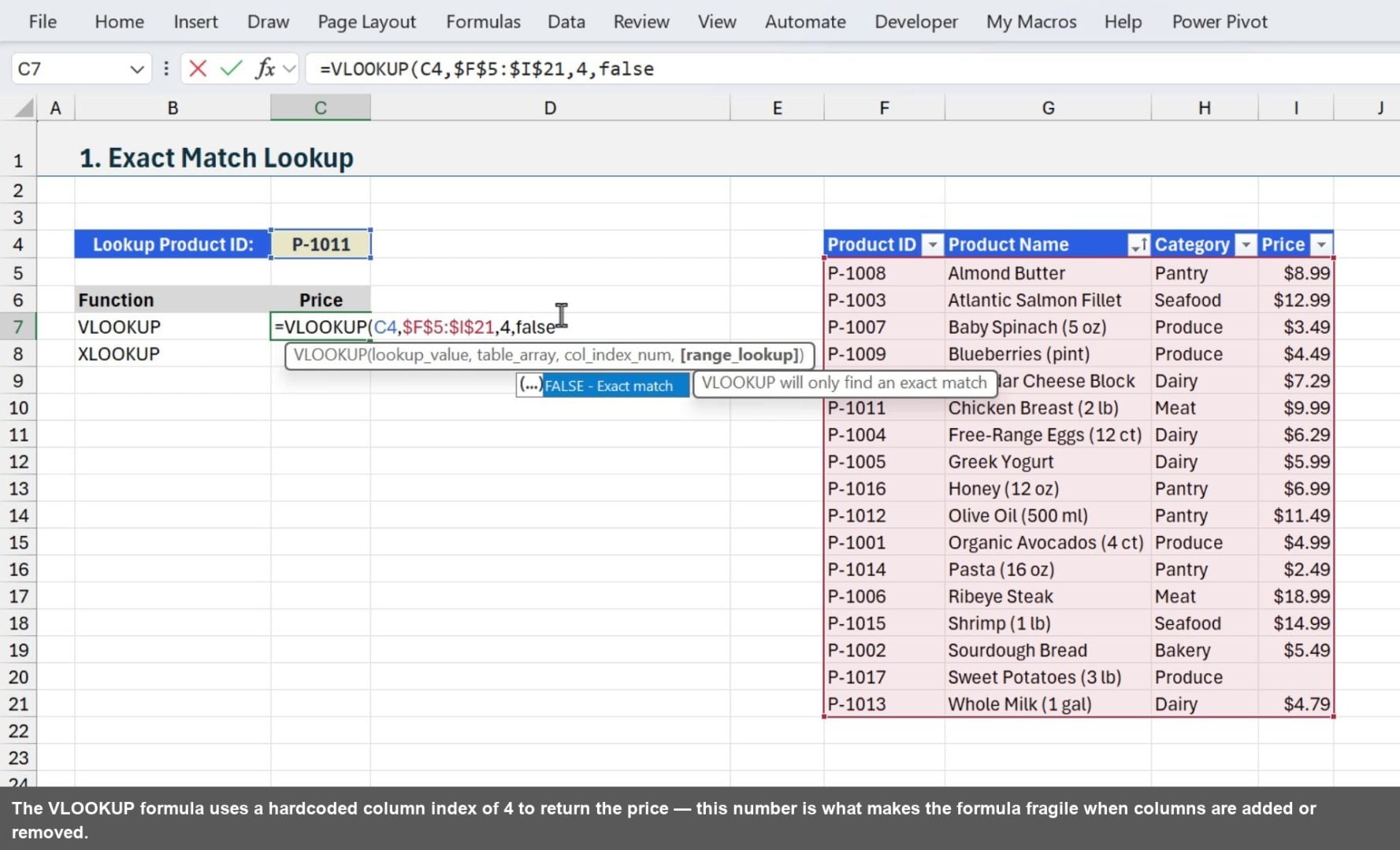 The VLOOKUP formula uses a hardcoded column index of 4 to return the price — this number is what makes the formula fragile when columns are added or removed.