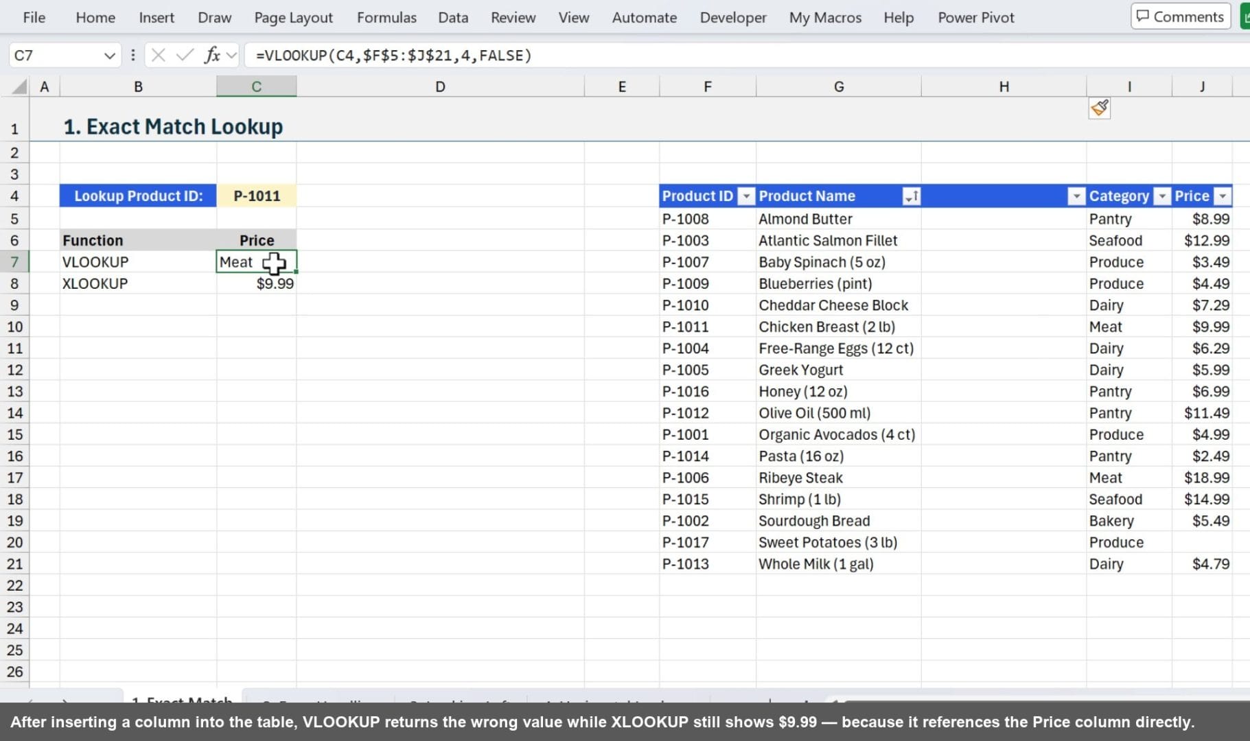 After inserting a column into the table, VLOOKUP returns the wrong value while XLOOKUP still shows $9.99 — because it references the Price column directly.