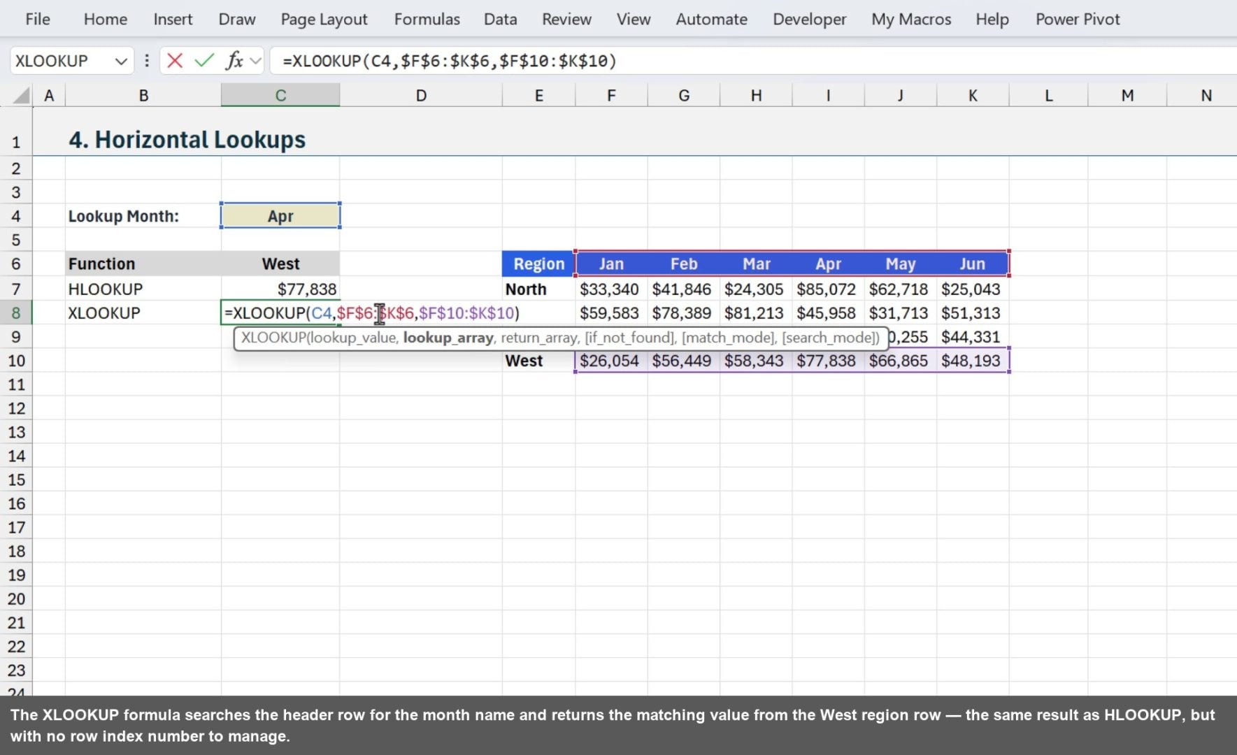 The XLOOKUP formula searches the header row for the month name and returns the matching value from the West region row — the same result as HLOOKUP, but with no row index number to manage.