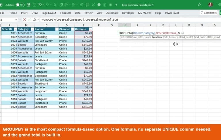 How to Create Summary Reports in Excel: Formulas vs. Pivot Tables ...