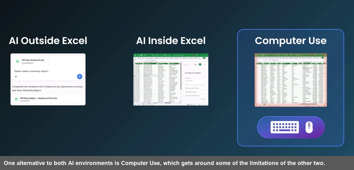 One alternative to both AI environments is Computer Use, which gets around some of the limitations of the other two.