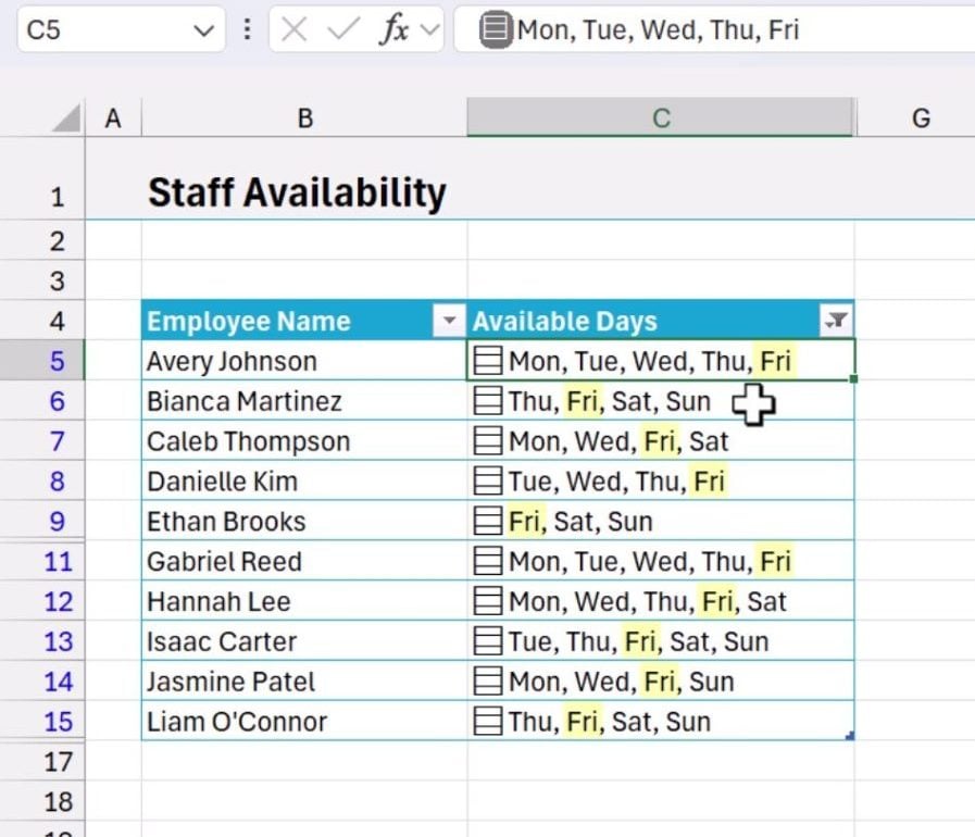 After filtering for 'Fri', Excel returns only the rows where Friday appears somewhere inside the Available Days list, even when that cell also contains other days.