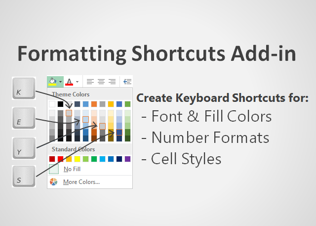 Formatting Shortcuts Logo Cover2 640x457 Formatting Shortcuts Logo Cover2 640x457
